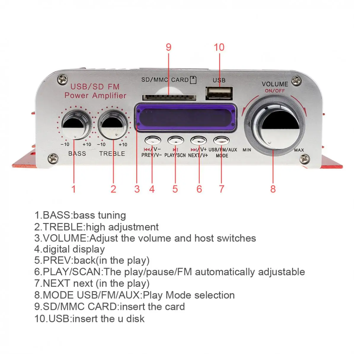 Мини Hi Fi стерео автомобильный усилитель мощности цифровой дисплей аудио