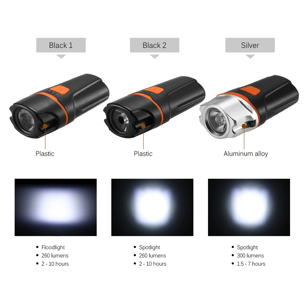 Flash Deal Cycling Front Light USB Rechargeable LED Bike Light Bicycle Headlight Front Light Lamp IP65 Waterproof 6 Light Modes 4 Flash Deal Cycling Front Light USB Rechargeable LED Bike Light Bicycle Headlight Front Light Lamp IP65 Waterproof 6 Light Modes 4