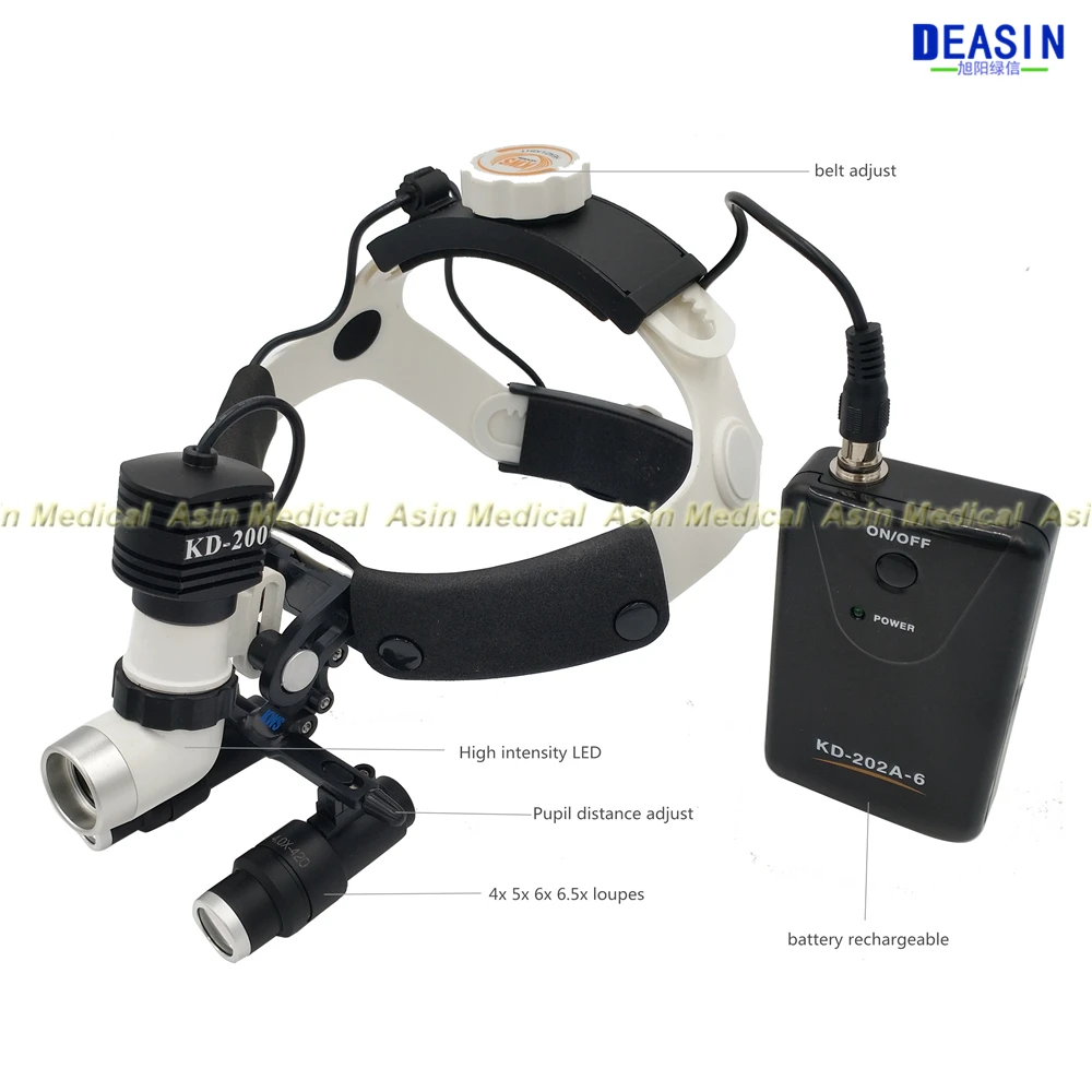 High Quality Medical loupes with 5W LED Good HeadLight Dental Surgical