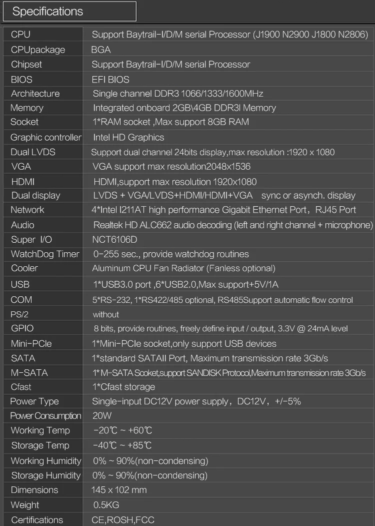Мини-Промышленная материнская плата 3,5 дюймов с четырехъядерным ...