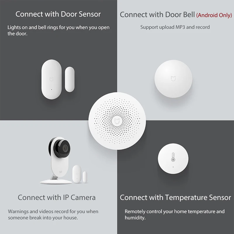 XIAOMI Mijia умный дом Многофункциональный шлюз управления центр с 7 светодиодными