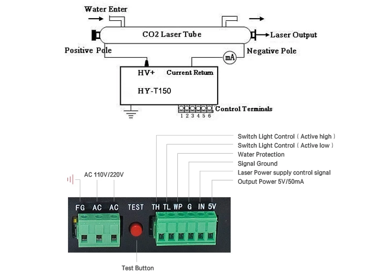 150 W CO2 источник питания лазера HY-T150 для 150 W 130 кВт лазерная трубка