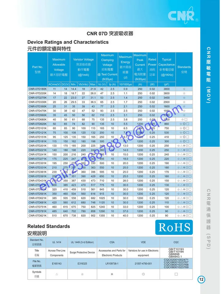 CNRPDF_02