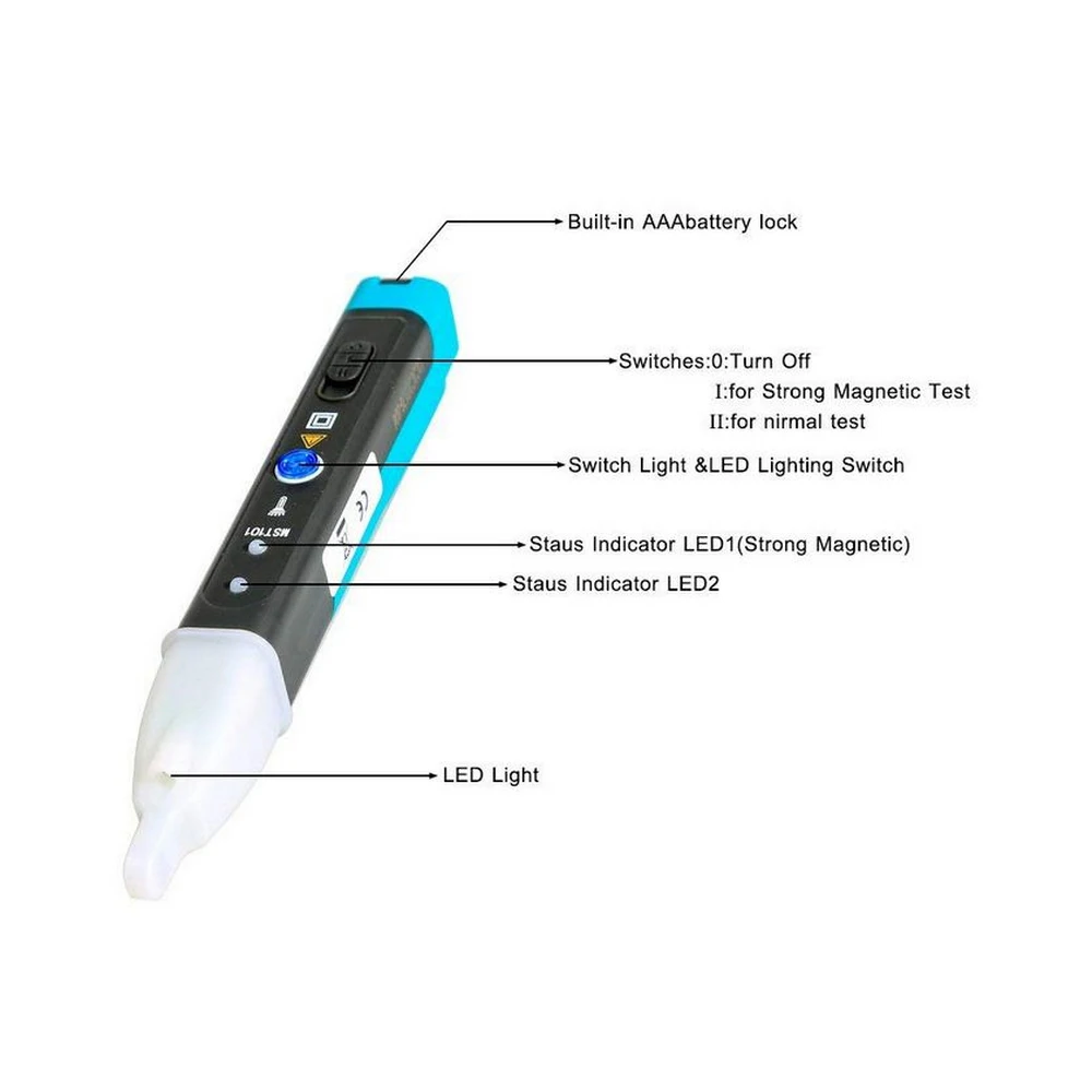 Automotive Electric-Magnetic Faults Indicator for Car