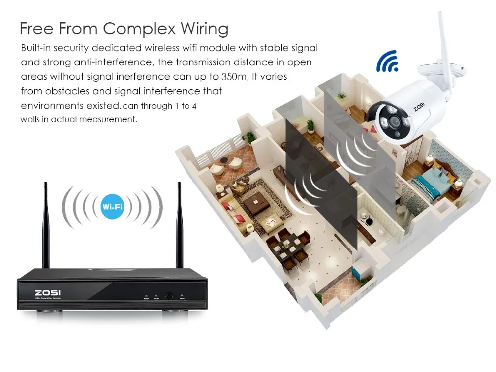 Top ZOSI 4CH Wireless 1080P NVR CCTV System 960P IP Camera WIFI Waterproof IR Night Vison Home Security Camera Surveillance Kit 3
