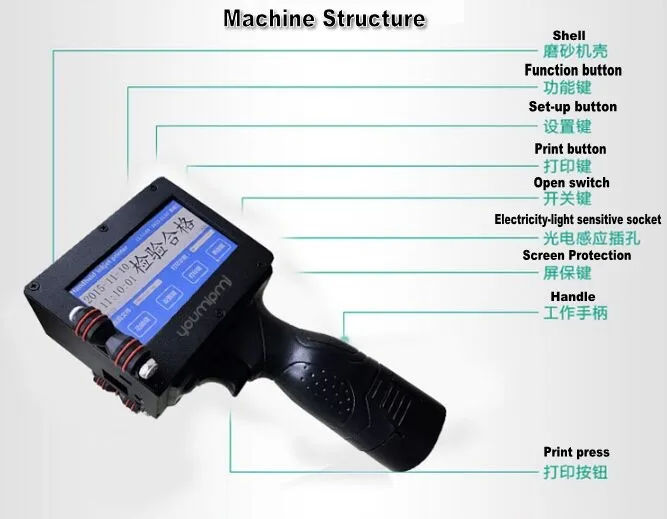 Digital date printer code printer logo printer 18_conew1