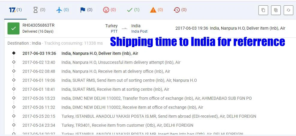 turkey post to india