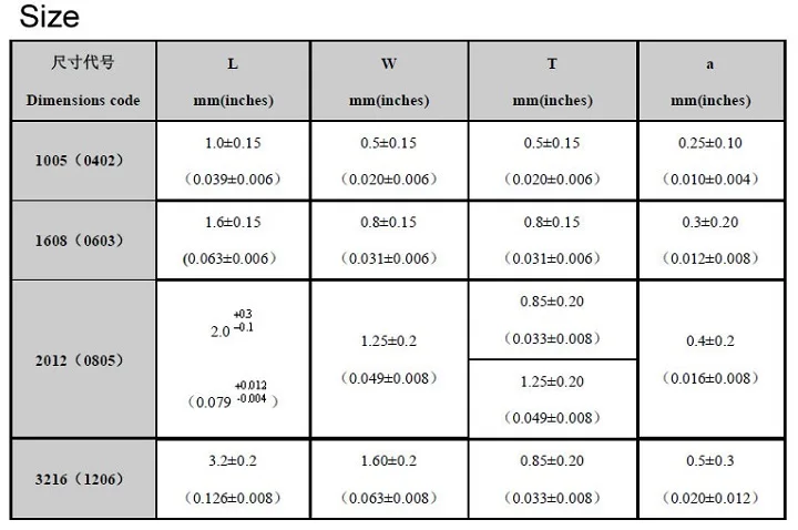 HTB13tAESFXXXXa5XFXXq6xXFXXXy