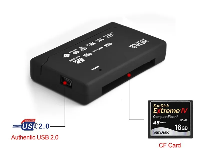 Все в 1 один внешний USB, для карты памяти SDHC мини Micro SD TF M2 MMC XD CF Флешка Картридер для портативных ПК