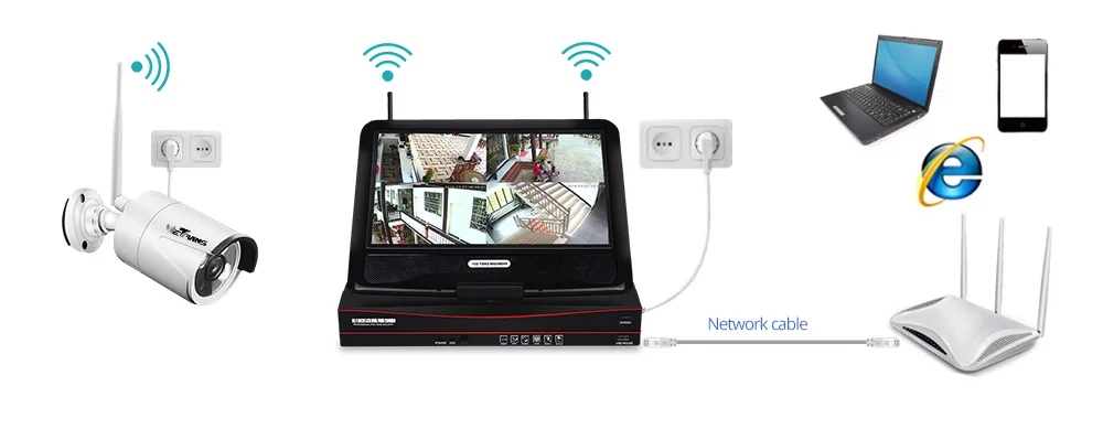 security camera system wireless zoom