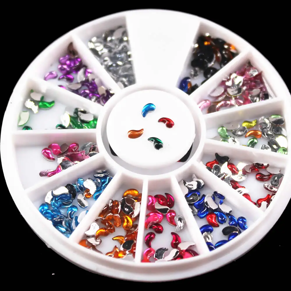 aeProduct.getSubject()