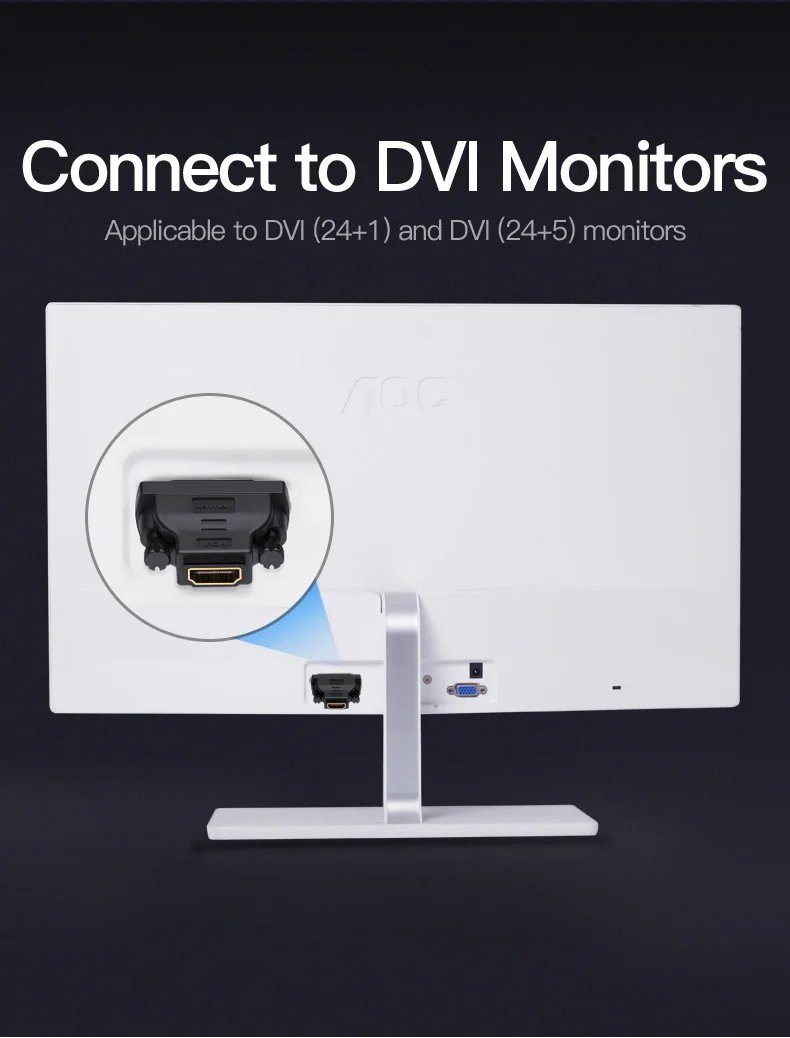 Vention DVI HDMI адаптер DVI в HDMI конвертер 24+ 1 мужчин и женщин 1080P HD ТВ разъем для ПК PS3 проектор ТВ коробка BLUE-RAY