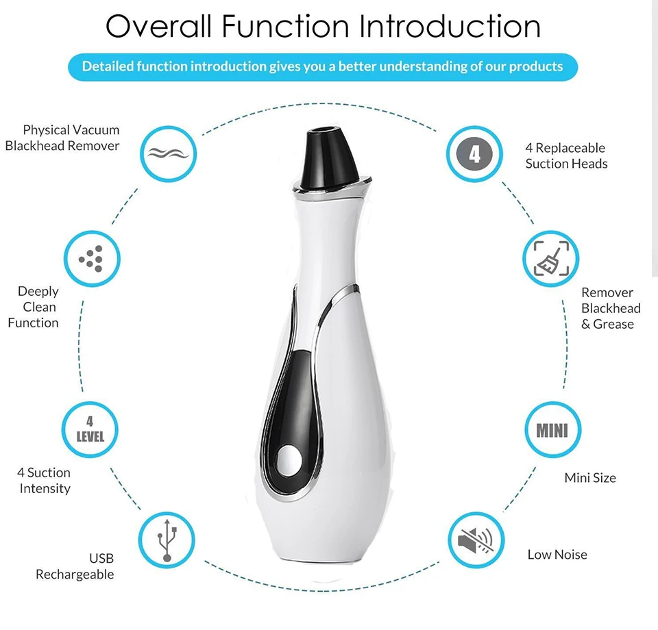 Vase Shape Blackhead Vacuum Suction Noily Pore Vacuum Cleaner Facial Blackhead Acne Removal Tools Photon Rejuvenation Skin