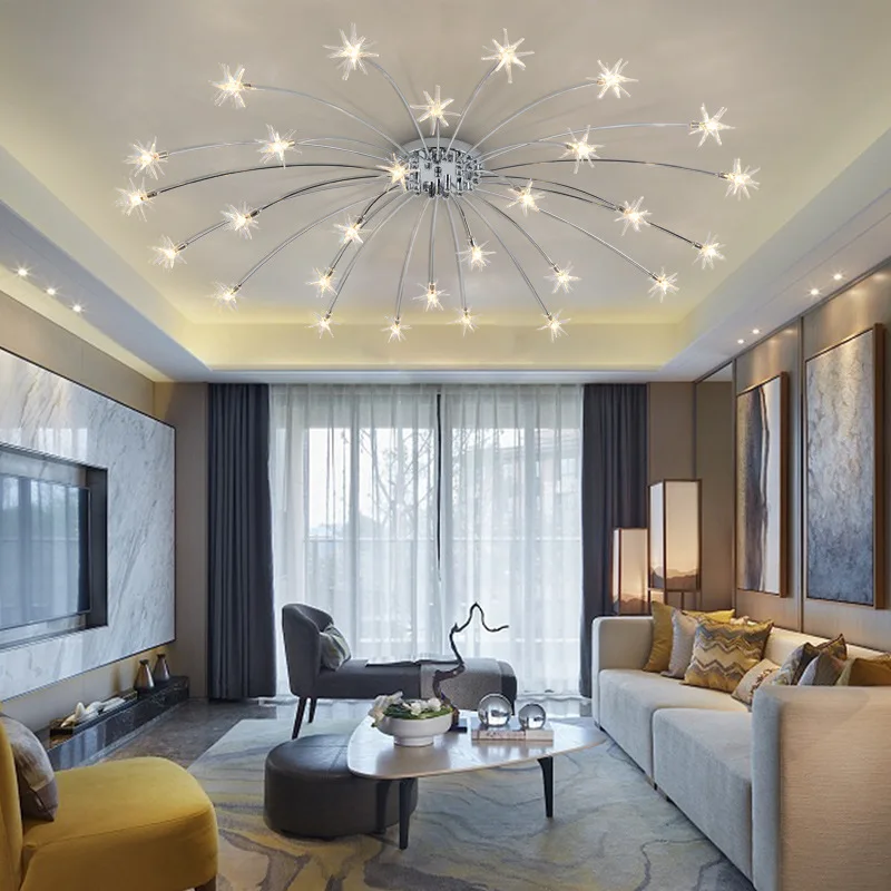Us 95 04 28 Off Modern Led Chandelier Ceiling Star Novelty Children S Room Illumination Nordic Fixtures Home Lighting Bedroom Living Lamps In Us 95 04 28 Off Modern Led Chandelier Ceiling Star Novelty Children S Room Illumination Nordic Fixtures Home Lighting Bedroom Living Lamps In
