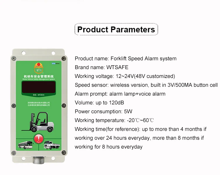 overspeed alarm (2)