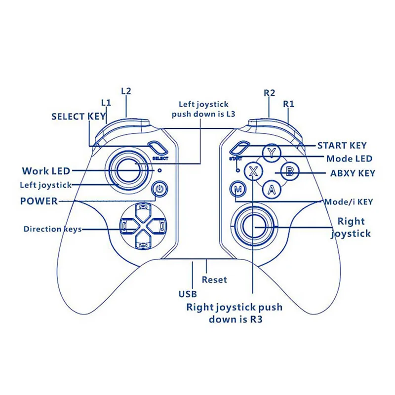 Mocute 053 Game Pad Bluetooth Gamepad Pubg Controller Mobile Trigger Joystick For iPhone Android Cell Phone PC Joypad Dzhostiki