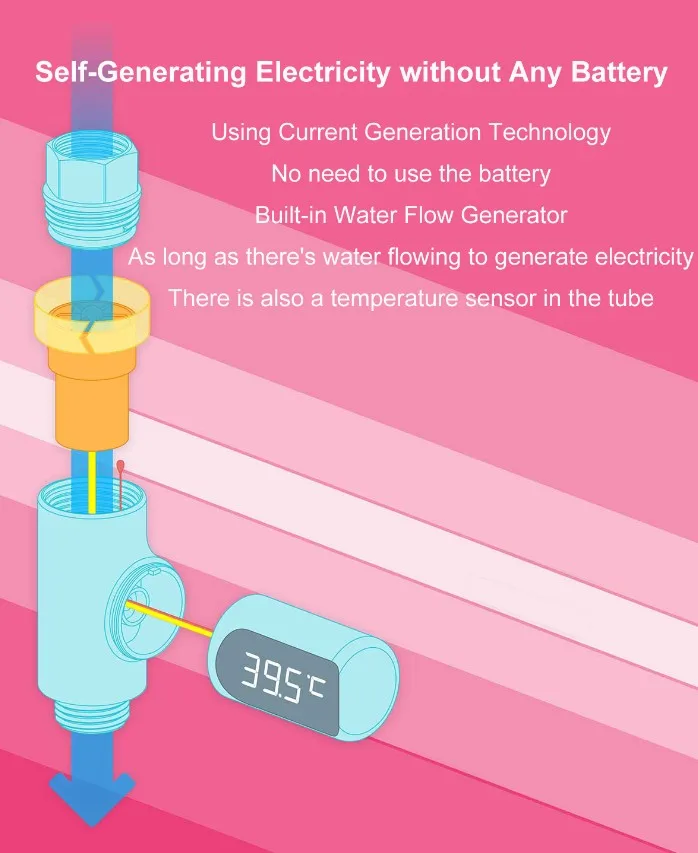 Светодиодный термометр для душа с дисплеем, самогенерирующий измеритель температуры воды, монитор для ухода за ванной