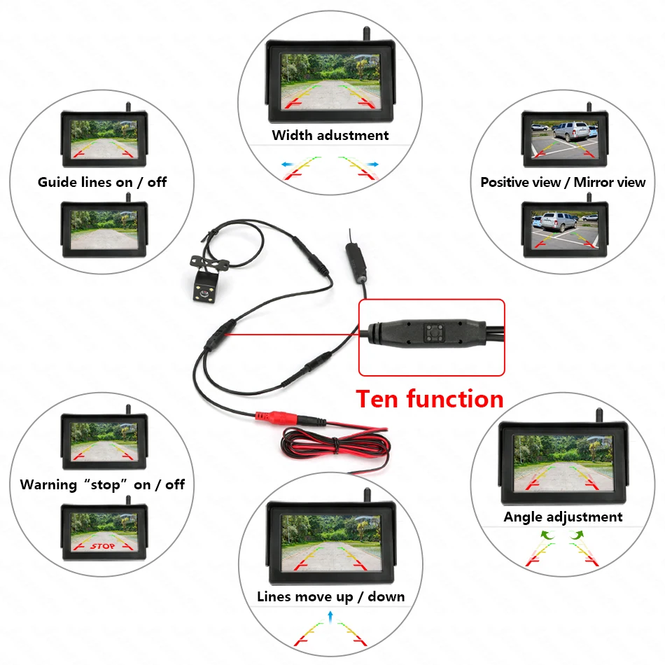 Jansite, камера заднего вида, беспроводная, 4,3 дюймов, автомобильный монитор, камера заднего вида, камера ночного видения для RV, пикап, минивен, помощь при парковке