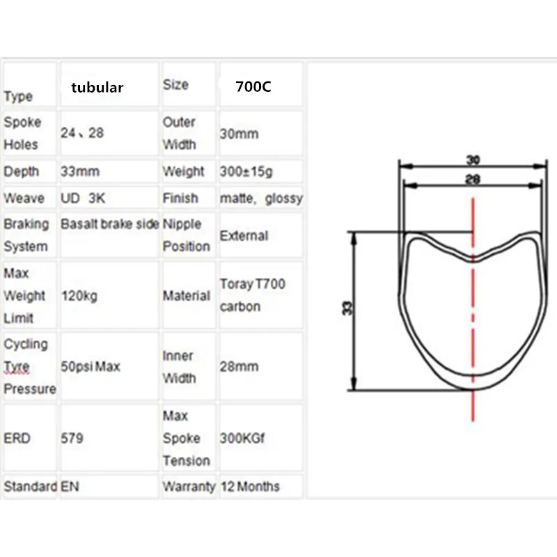 Clearance carbon wheels disc brake 700c 33x30mm tubular width NOVATEC 100x12mm 142x12mm XD Central lock hubs pillar 1420 bike wheel 1