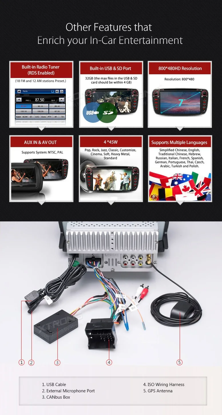Excellent 7" HD Radio 2 din Car DVD Player GPS Navigation For Ford Focus II Mondeo C-Max S-Max 2008 2009 2010 2011 / Galaxy II Kuga 14
