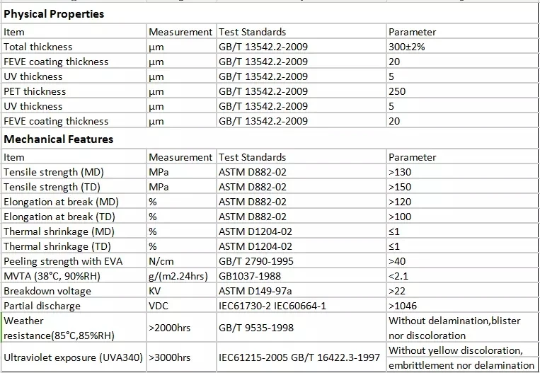 Панель солнечных батарей backsheet 0,3 мм толщина 680 мм ширина TPT backsheet для инкапсуляции солнечная батарея для телефона белого цвета 10 м/лот