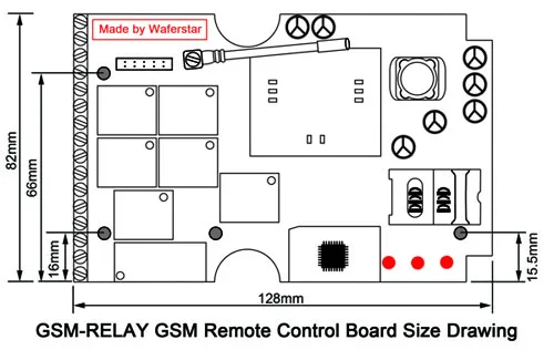 GSM-RELAY-Dimension-500