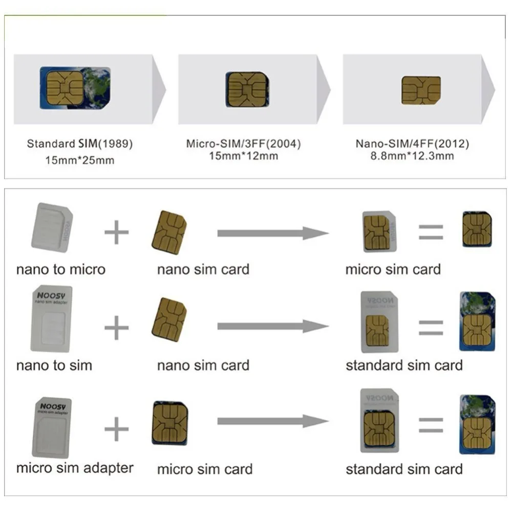 1000sets 4000pcs 4 In 1 Noosy Nano Micro Sim Card Adapter Eject Pin For Iphone 7 6 5 5s For Iphone 6 6plus With Retail Box Sim Card Adapters Aliexpress 1000sets 4000pcs 4 In 1 Noosy Nano Micro Sim Card Adapter Eject Pin For Iphone 7 6 5 5s For Iphone 6 6plus With Retail Box Sim Card Adapters Aliexpress