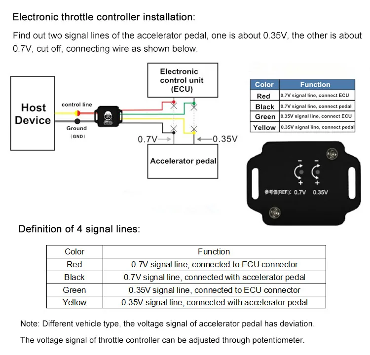 electronic-speed-limiter