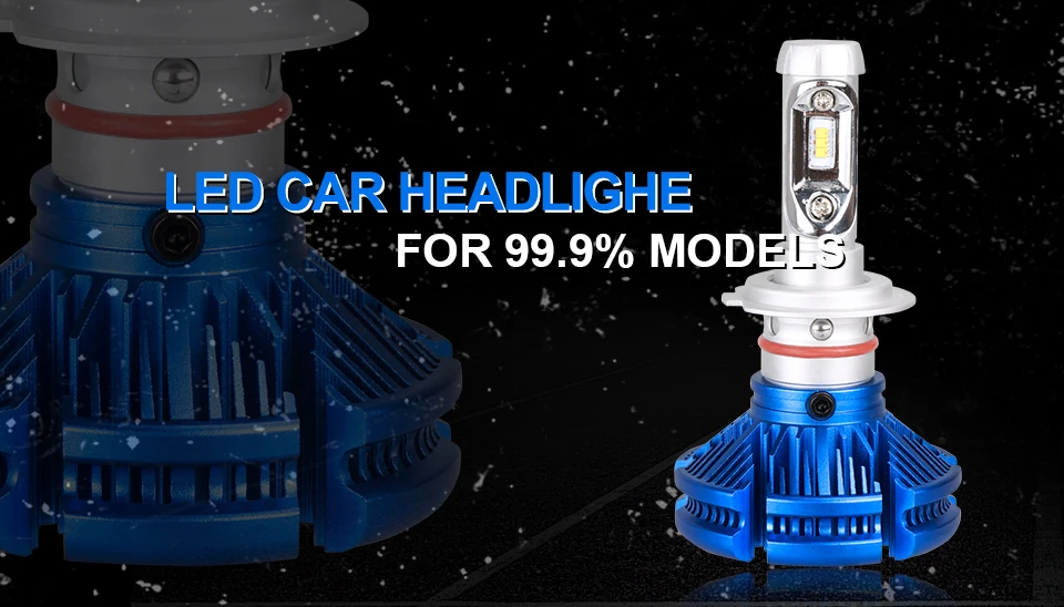 Светодиодный фонарь для автомобильных фар H4 H7 H11 H1 H3 9005/HB3 9006/HB4 12 В 24 В ZES чип светодиодный авто лампа для Ford Focus Fiesta Ranger Kuga Mondeo