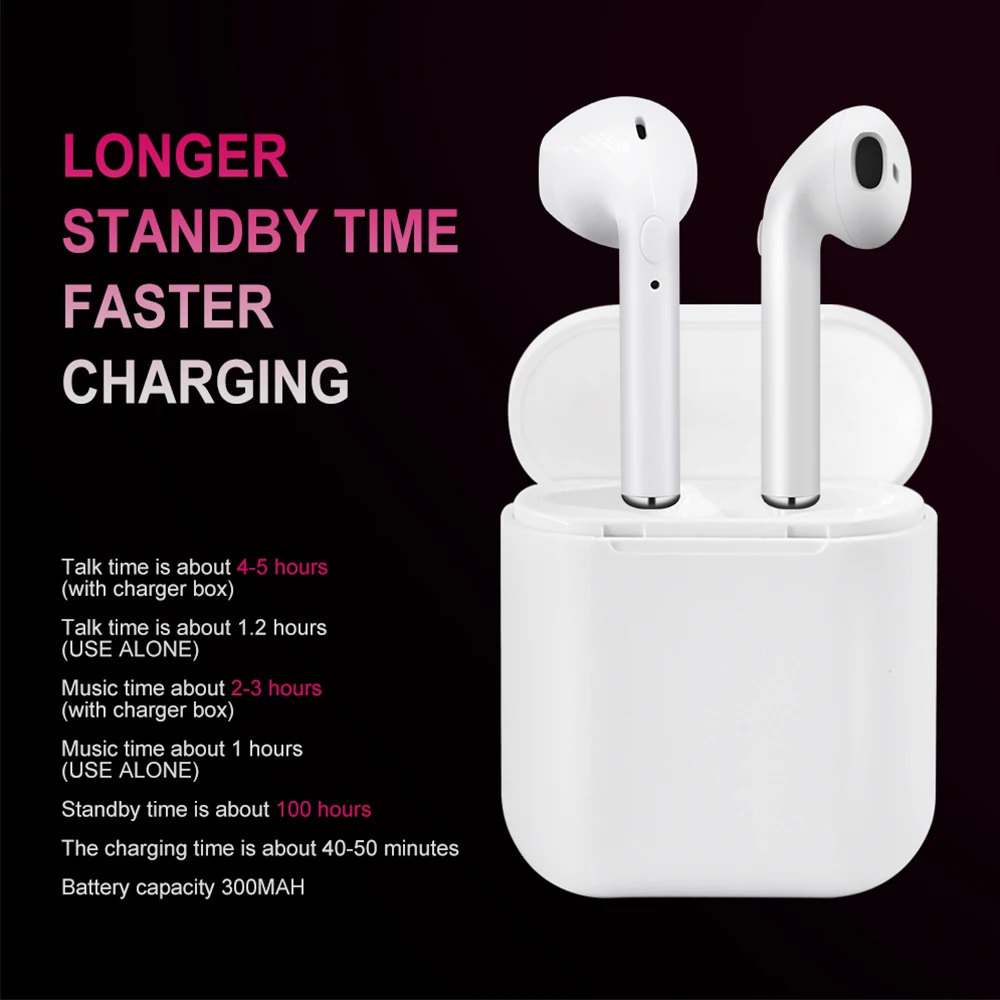 

I9S TWS Useful True Wireless Fashion Earphone 4.2 Bluetooth Tiny Earbud for iPhone X 7 Mobile Android Xiaomi Stereo Handsfree