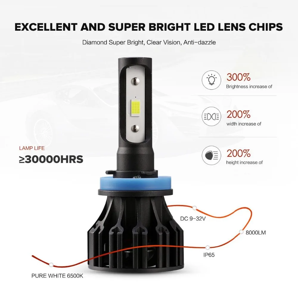 Auxmart T5 светодиодные фары H11 H3 лампы авто 72 Вт 8000lm сигнальный луч автомобиля