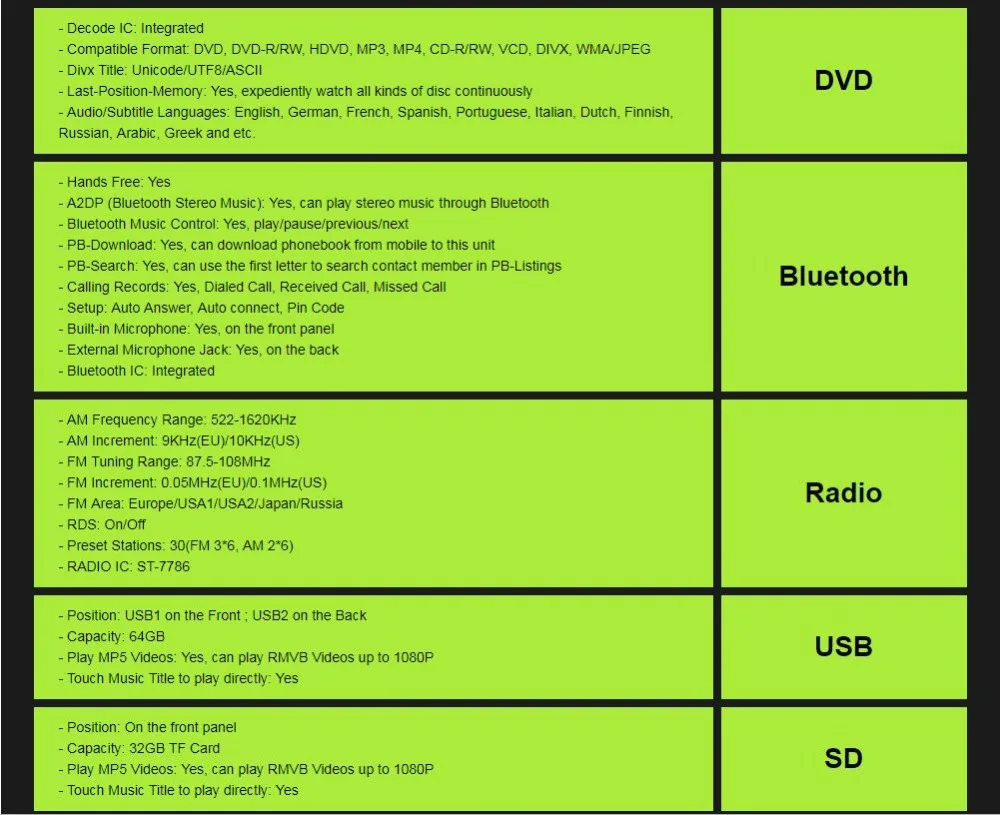 Excellent 7" Car DVD Player for VW Golf 4 T4 LUPO POLO Passat B5 Sharan with RDS BT GPS Bluetooth Radio Canbus SD USB Free Camera Map card 30