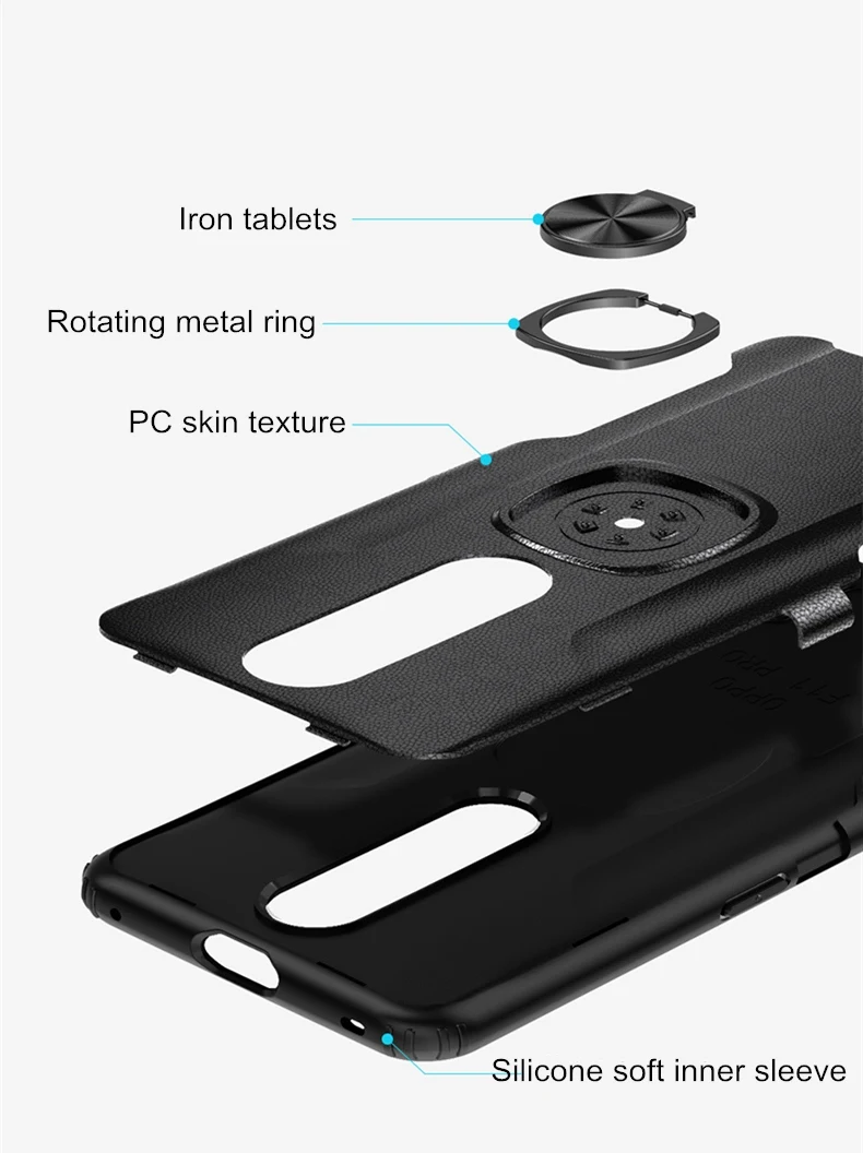 Case (7)