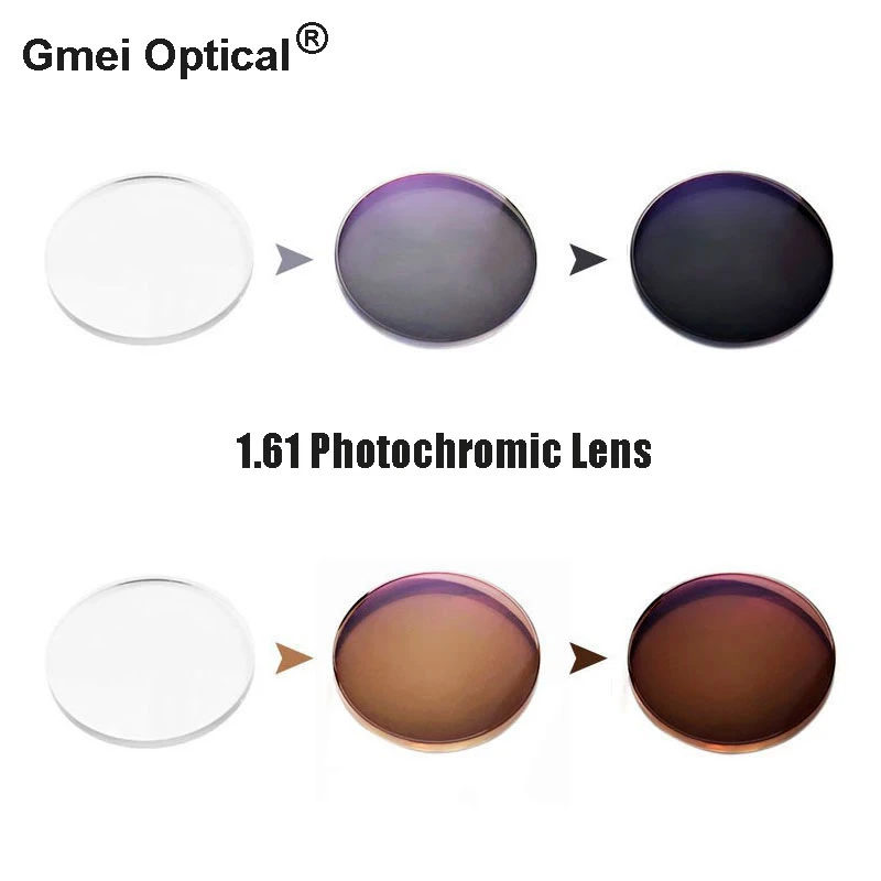1.61 Photochromic Single Vision Prescription Optical Spectacles Lenses