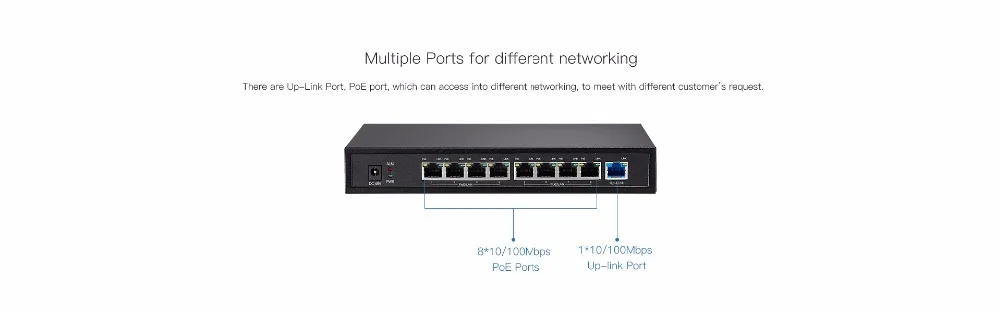 10/100M 9Ports POE Switch With SFP Fiber PortPOE Switch Network Of Compatible Network Cameras And Wireless AP Power 10/100M 9Ports POE Switch With SFP Fiber PortPOE Switch Network Of Compatible Network Cameras And Wireless AP Power