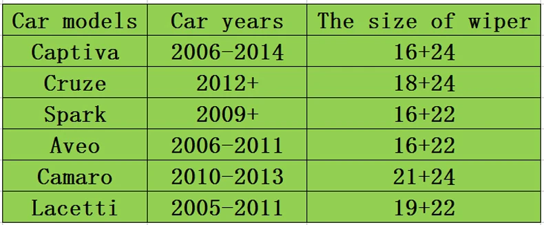 Лобовое Стекло автомобиля Щетка Стеклоочистителя Для Chevrolet Captiva Cruze Camaro Спарк Aveo Lacetti, Натуральный каучук, Bracketless, дворники,лезвия,стеклоочиститель,щетки стеклоочистителя,лезвие