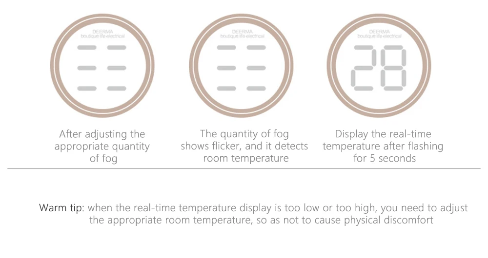 DEERMA DEM-F600, бытовой увлажнитель воздуха, очиститель воздуха, тумана, синхронизация с интеллектуальным сенсорным экраном, регулируемый туман, 5л