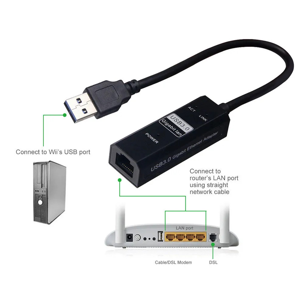 Адаптер usb ethernet utj-u2. 1b/g, 300mbps wireless. Сетевые адаптеры usb для компьютера. Lan адаптер rj45. Сетевые адаптеры usb для компьютера.