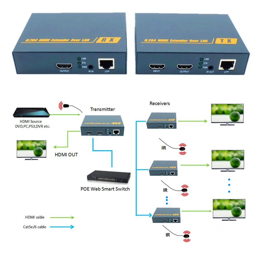 hdmi to rj45 wiring diagram kenworth w900 wiring diagram hdmi to rj45 wiring diagram kenworth w900 wiring diagram
