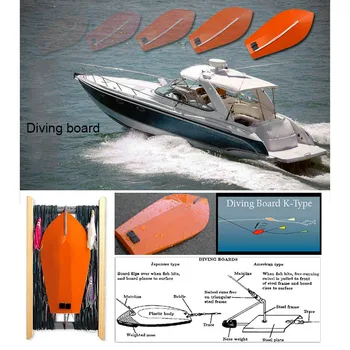 

Fishing Trolling Planer Dive Board K-Type Fishing Sea Boat Artificial Bait Trolling Board Tools ED-shipping