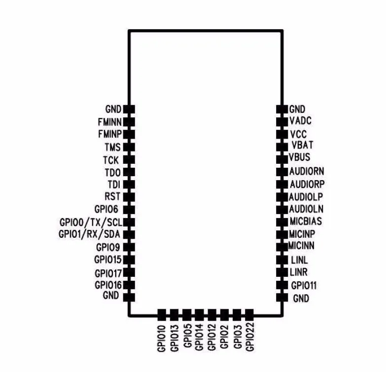 1 шт. BK3254 Bluetooth модуль V4.1 F6888 стерео аудио модуль FM радио/TF карта/U диск/инфракрасный пульт дистанционного управления