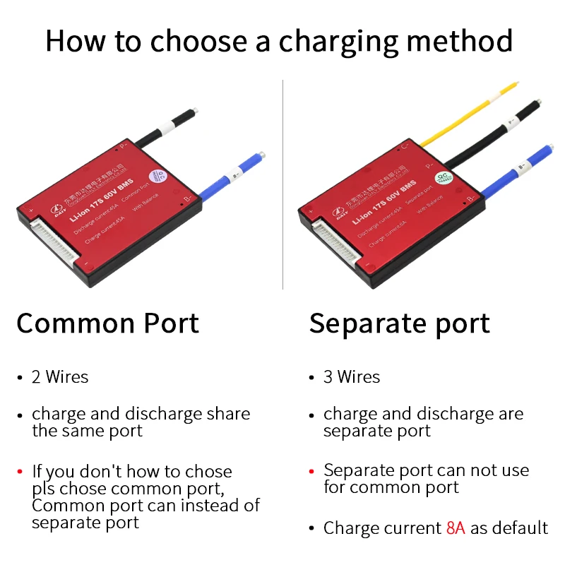 Ceny Fabryka Daly gorąca sprzedaż 12V LiFePO4 BMS 4S 120A 150A 14.8V 18650 bateria BMS pakiety płyta ochronna bilans układy scalone