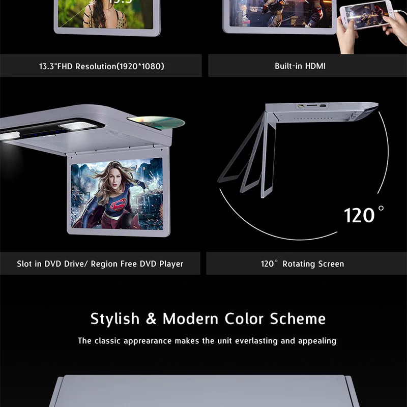 13.3-inch-1080P-TFT-LCD-Car-Ceiling-Roof-Mount-Monitor-Car-DVD-Video-Player-Monitor-Built-in-Speaker-FM-HDMI-SD-2-IR-Headphones_03