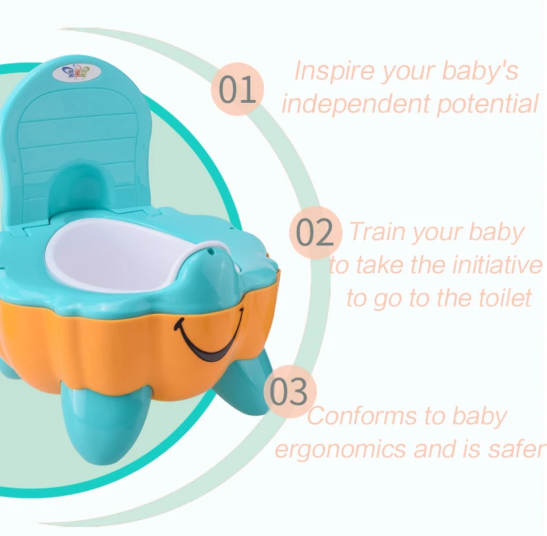 Medoboo портативный детский горшок туалет для малышей горшок сиденье обучающее сиденье стул для девочек мальчиков Детский горшок Подушка