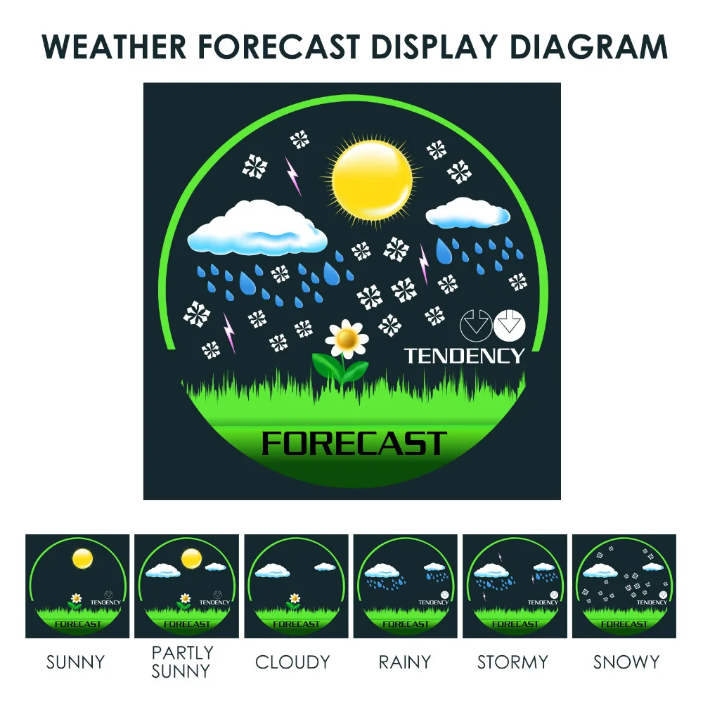 gainexpress-gain-express-weather-station-WEA-47-weather