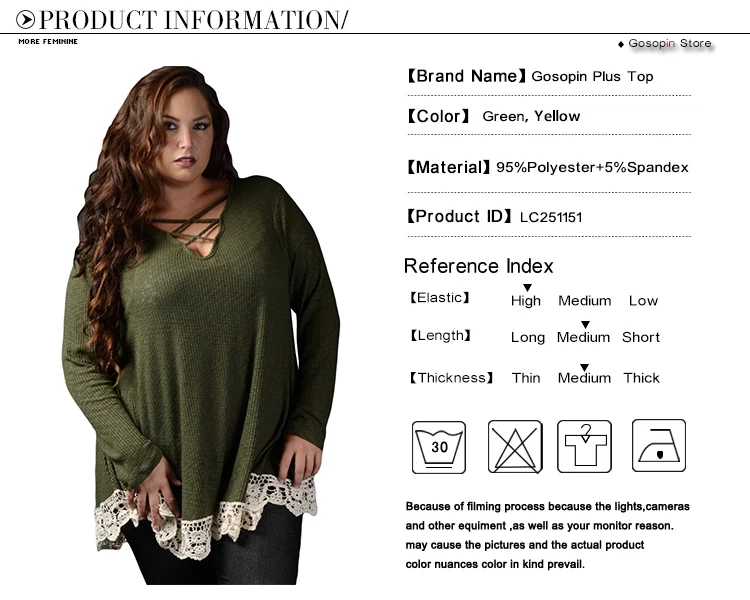 product informaiton top