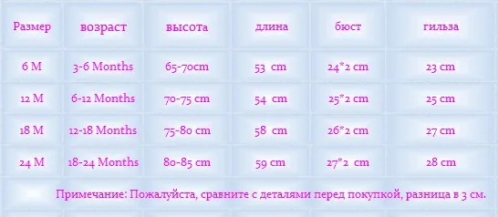 6-24M Новорожденный младенец мальчика Джентльмен Ромпер комбинезон детский зимнийВ общем и целом младенца Полный комбинезон Крещение одежды Комплект Весна Одежда Tuxedo Костюм новогодний костюм для мальчика ползунки