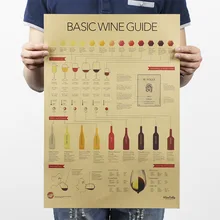 Guía de degustación de vino papel Kraft clásico póster mapa decoración de la Escuela Decoración de pared para oficina arte clásico Retro impresiones escolares