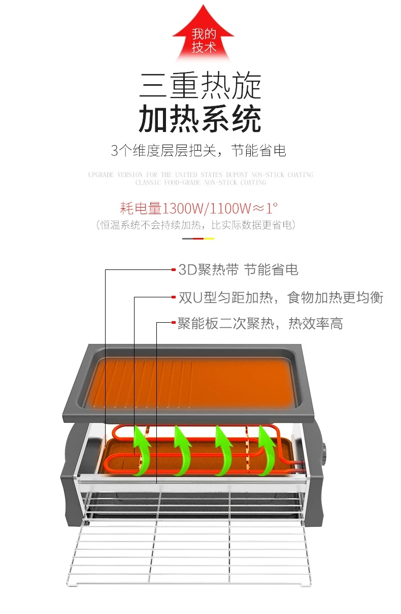 Hengbo Электрический жаровня бытовые гриль бездымного антипригарным Многофункциональный гриль для барбекю двойной Слои противень