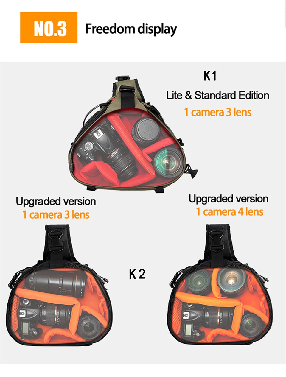 Caden K1 DSLR Камера сумка Водонепроницаемый модные Повседневное мешок с посыльного сумка для Canon Nikon sony DC/ DSLR Камера+ подарок